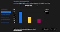 Millennial Influence Charts Image 2