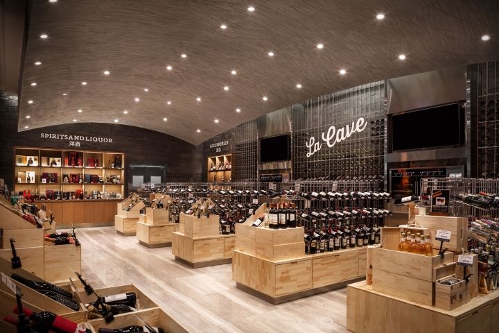 Market-Style Food Stores
