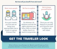 Solo Female Travel Guides Image 2