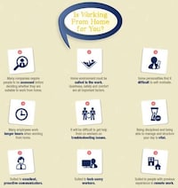 Remote Working Stats Image 2