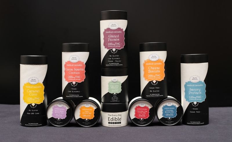Wholesome Artisan Edibles