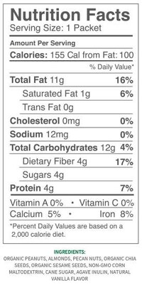 Energy-Boosting Superfood Snacks Image 4