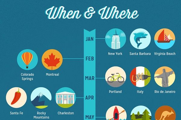 Off-Season Travel Guides