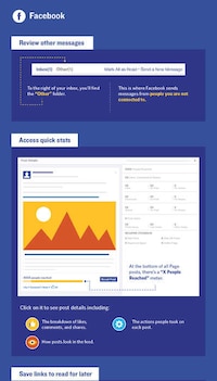 Hidden Social Features Charts Image 4