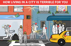Harmful City Dwelling Charts