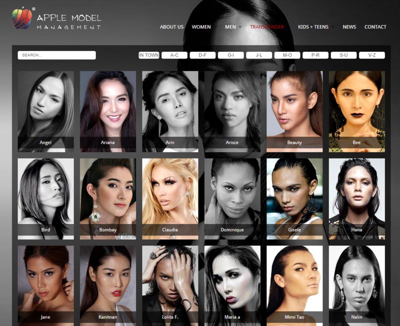 Transgender Model Agencies