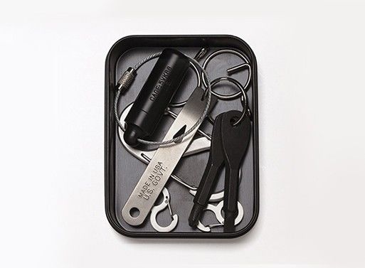 Problem-Solving Kits
