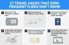 Uncommon Traveling Hacks