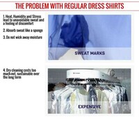 Self-Cooling Dress Shirts Image 4