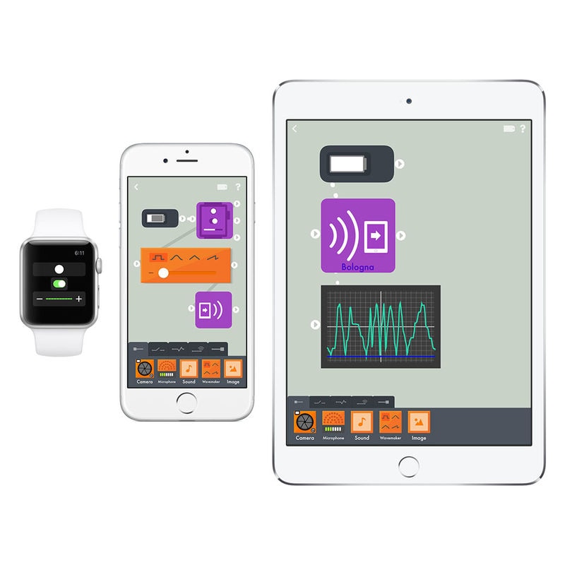 Kid-Friendly Coding Apps