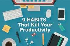 Productivity Killer Charts