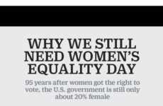 Informative Feminist Infographics