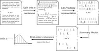 Schizophrenia-Predicting Software Image 2