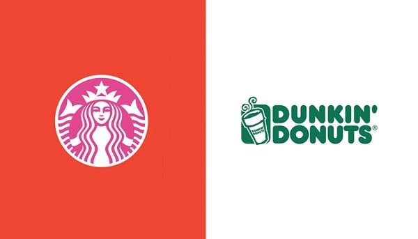 Top 100 Branding Concepts in September