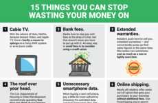 Frugal Financial Guides