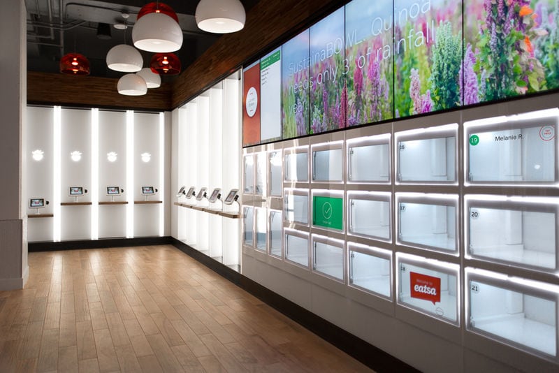 Self-Service Restaurants