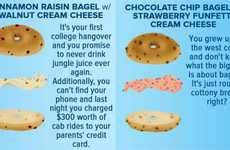 Bagel Personality Charts