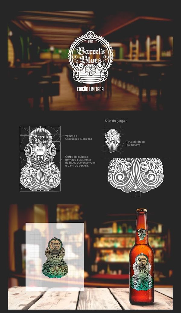 Blues-Inspired Beer Labels