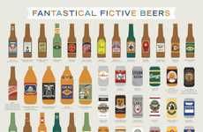 42 Creative Alcohol Infographics