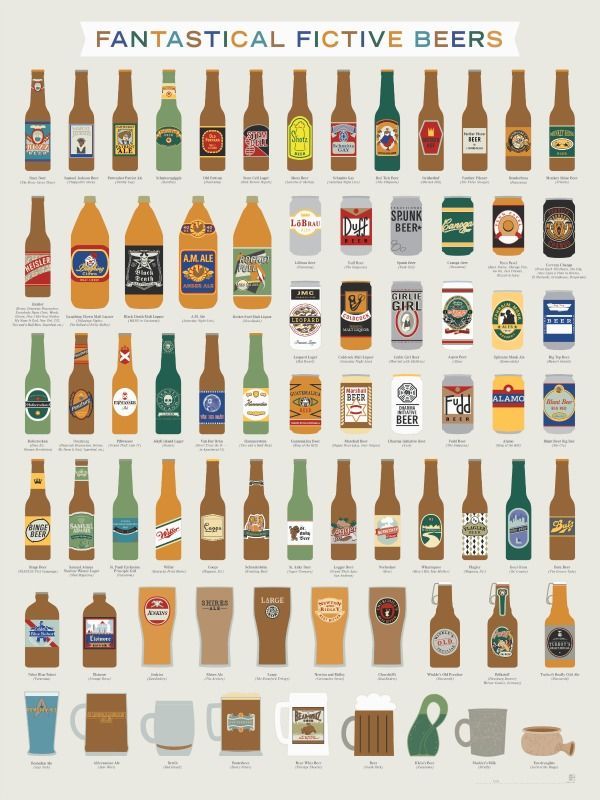 42 Creative Alcohol Infographics