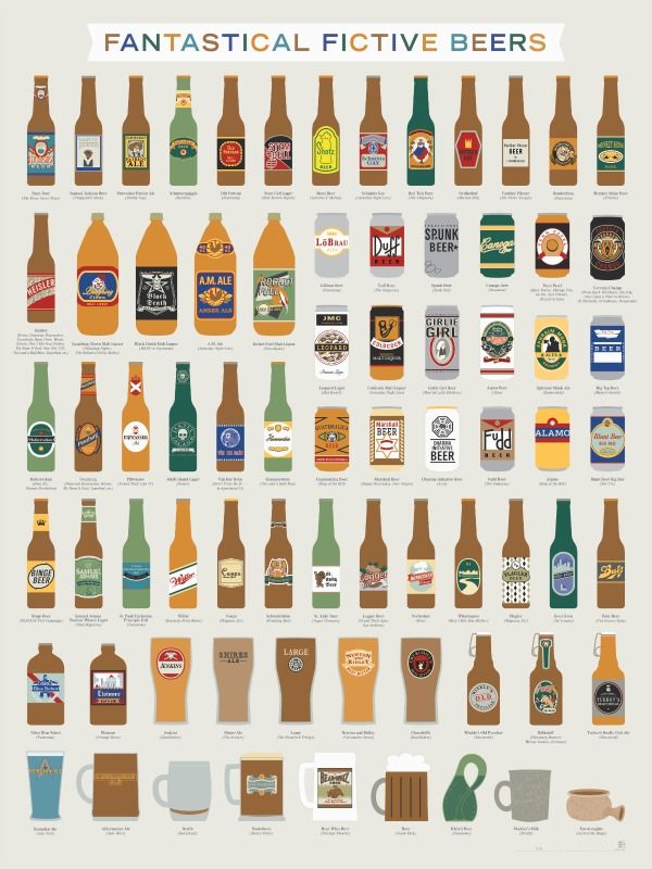 42 Creative Alcohol Infographics
