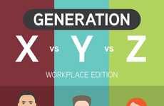 Generational Workplace Guides
