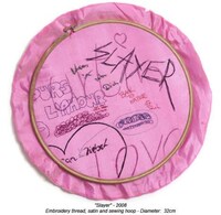 Urinal Confessions as Art