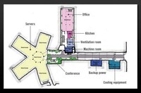 Sci-Fi Data Centers Image 6