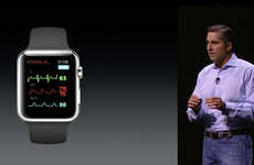 Pregnancy-Monitoring Apps