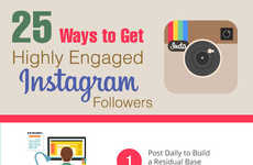 Instagram Interaction Guides