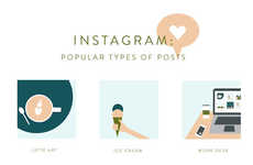 Social Media Image Guides