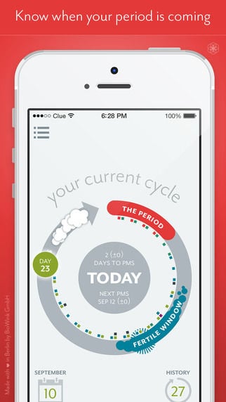 Reproductive Health-Tracking Apps