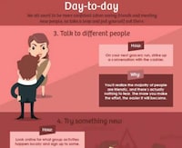 Confidence-Boosting Charts Image 5
