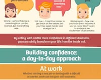 Confidence-Boosting Charts Image 7