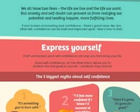 Confidence-Boosting Charts Image 8
