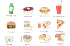 Characterized Breakfast Charts