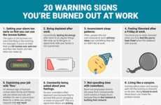 Work Burnout Guides