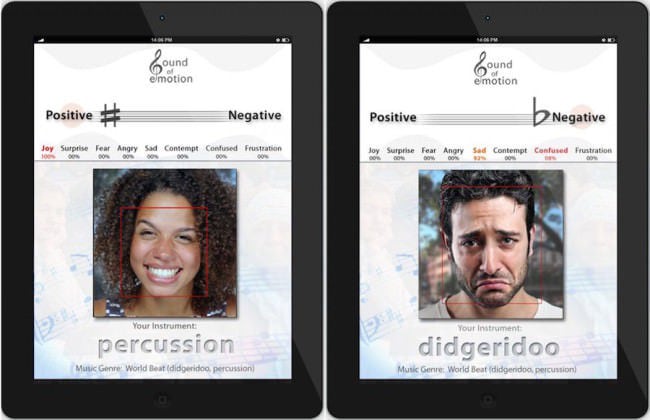 Face-Reading Music Makers