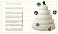 Familial Sitcom Cookbooks Image 8