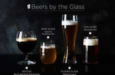 Beer Glass Guides