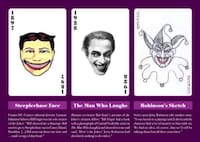 Villainous Clown Infographics Image 2
