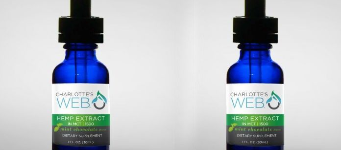 Chocolatey Cannabis Oils