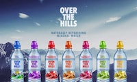 Mountainous Water Labels Image 2