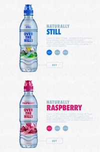 Mountainous Water Labels Image 3