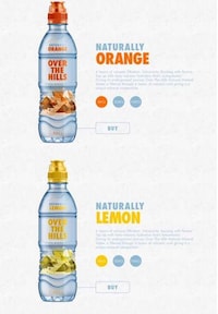 Mountainous Water Labels Image 4