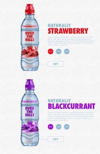 Mountainous Water Labels Image 5