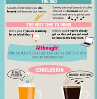 Comparison Drink Consumption Charts Image 2