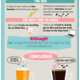 Comparison Drink Consumption Charts Image 2