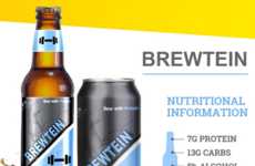 Protein-Fortified Beers