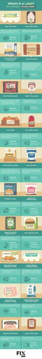 Label-Deciphering Guides Image 2